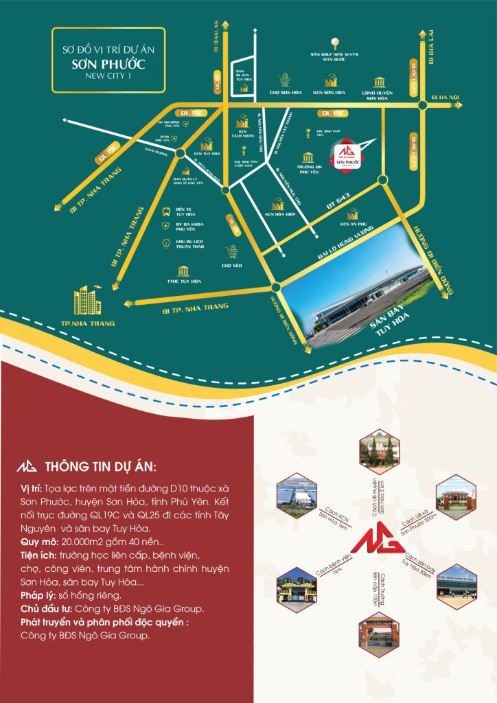 Tổng quan dự án Sơn Phước New City 1