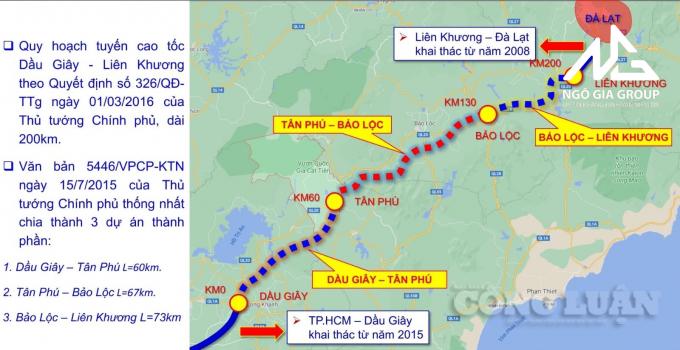 Bản đồ cao tốc Dầu Giây Tân Phú