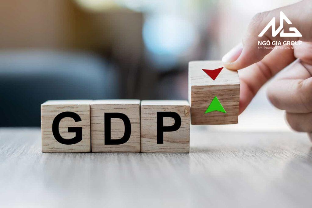 Tác động của chu kỳ kinh tế đối với tăng trưởng GDP của một quốc gia